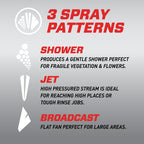 Ortho Dial N Spray Hose End Sprayer