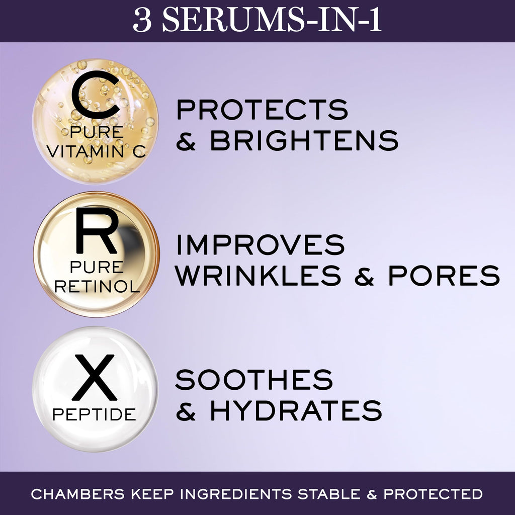 Lancôme Rénergie C.R.x. Triple Serum Retinol - Anti-Aging Serum With Pure Retinol, Pure Vitamin C, X-Peptide - Target Wrinkles and Pores - All Skin Types, including Sensitive 0.67 Fl. Oz.
