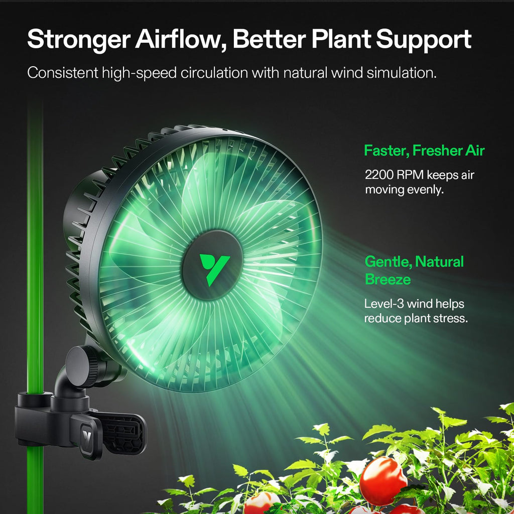 VIVOSUN AeroWave A6 Grow Tent Clip Fan, 6" Auto Oscillating Fan, 1-Pack
