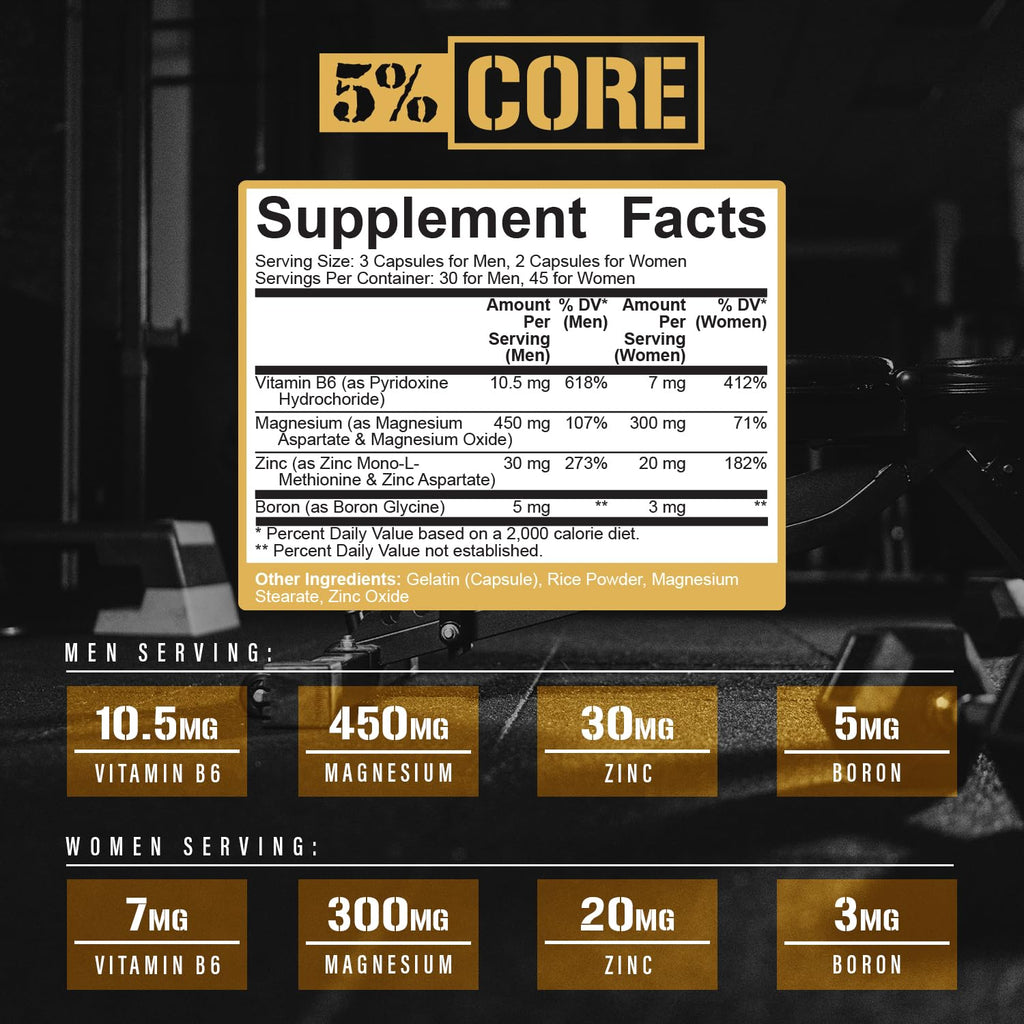 5% Nutrition Core ZMA (with Boron) | Promotes Recovery by Restoring Levels of Zinc, Magnesium & Vitamin B-6 (90 Capsules)
