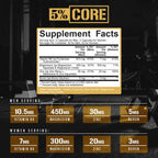 5% Nutrition Core ZMA (with Boron) | Promotes Recovery by Restoring Levels of Zinc, Magnesium & Vitamin B-6 (90 Capsules)