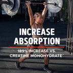 GNC AMP Creatine HCl 189 Pills, Clinically Proven Strength & Muscle Builder, Athletic Performance, Energy Production, Recovery Supplement, Fast Absorbing, Gluten Free Formula, 60 Servings