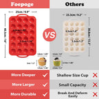 2 Pack Mini Silicone Muffin Pan with Metal Frame, Non-stick Regular Silicone Cupcake Pan with Handles 24 Cup, Silicon Muffin Tin Tray for baking, egg bites, Cupcake Mold, BPA Free Red