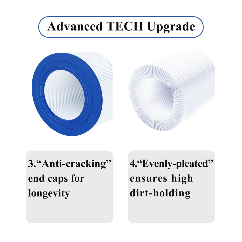 Cryspool® 09022 Filter Compatible with Clean & Clear 75, CC75, PAP75, R173214, 59054100, C-9407, FC-0685, 75 Sq. Ft Pool Filter Cartridge, 1 Pack