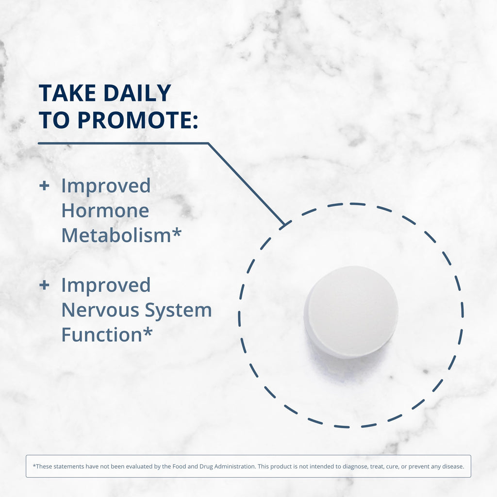 Metagenics FolaPro - L-5-MTHF Folate 1,330 mcg DFE - Supports Methylation, Homocysteine Metabolism & Cellular Health - Non-GMO, Gluten-Free, Vegetarian - 120 Tablets