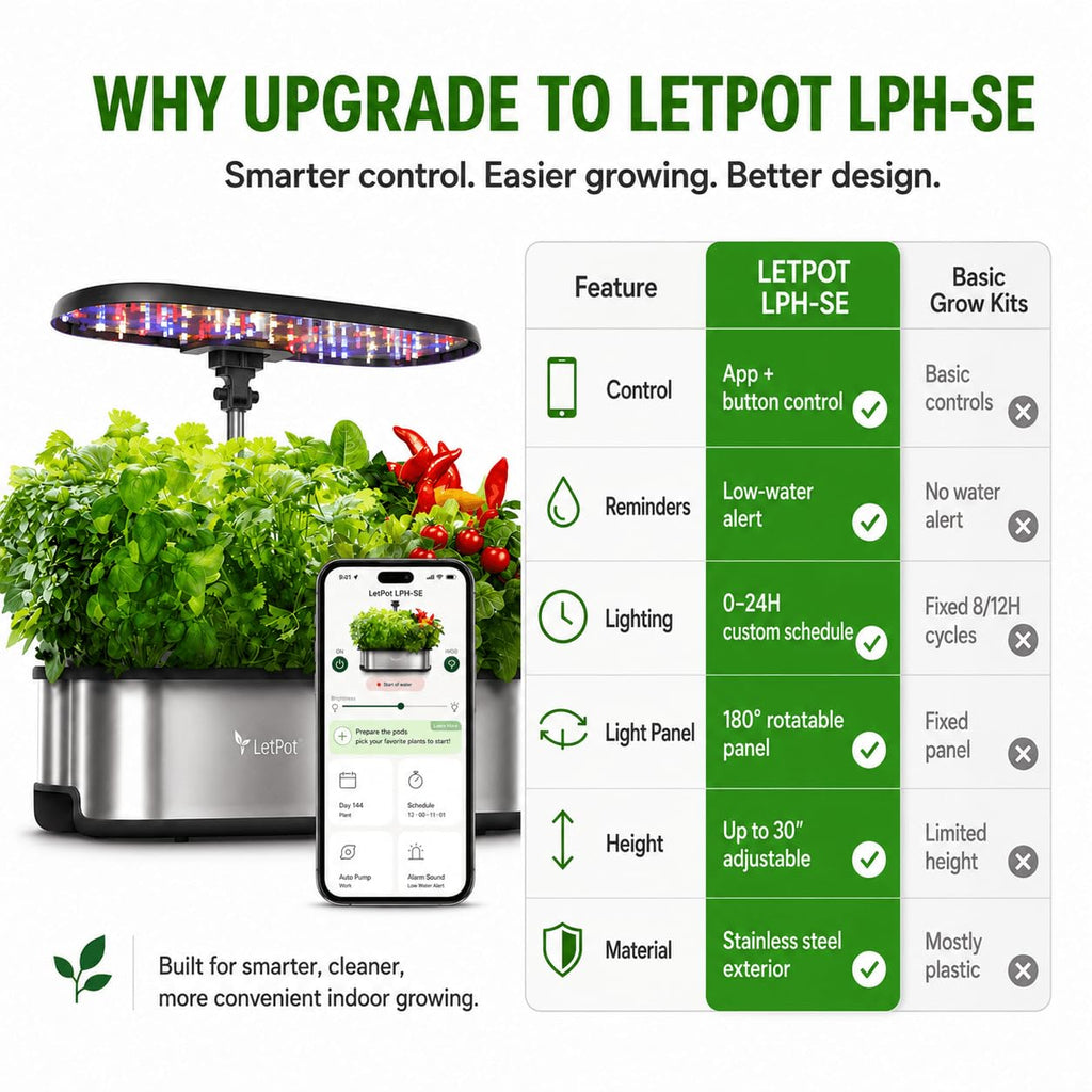 LETPOT LPH-SE Hydroponics Growing System, 12 Pods Smart Herb Garden Kit Indoor, Indoor Garden, APP & WiFi Controlled, with 24W Growing LED, 5.5L Water Tank, Pump System, Automatic Timer
