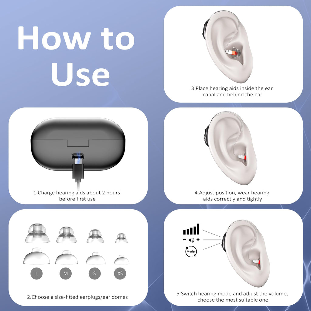 Hearing Aids Rechargeable Hearing Aids for Seniors with Moderate Hearing Loss, Hearing Amplifiers for Seniors with Noise Cancellation and Volume Control, Clear Sound Hearing Amplifiers, Black