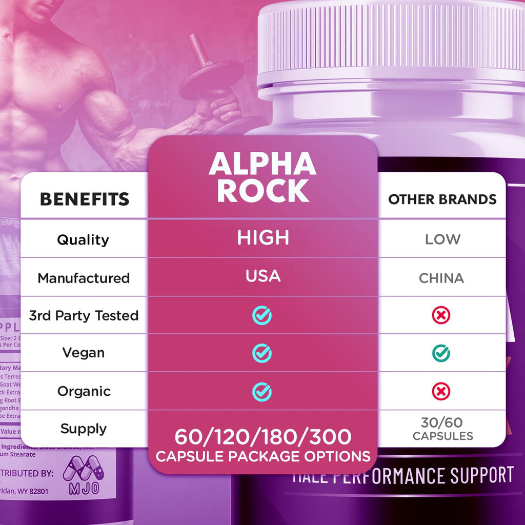(3 Pack) Alpha Rock Pills for Men, Official Alpha Rock Male Performance Capsules with Natural Ingredients Max Strength Supplement with Premium Vitamins Support Optimal Wellness & Health (180 Capsules)