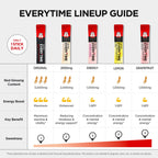JUNG KWAN JANG Everytime Korean Red Ginseng Extract Stick 3,000mg Original - Adaptogen Energy Drink Liquid Stick Supplements - Energy Boost & Immune Support, Caffeine Free (30 Sticks)