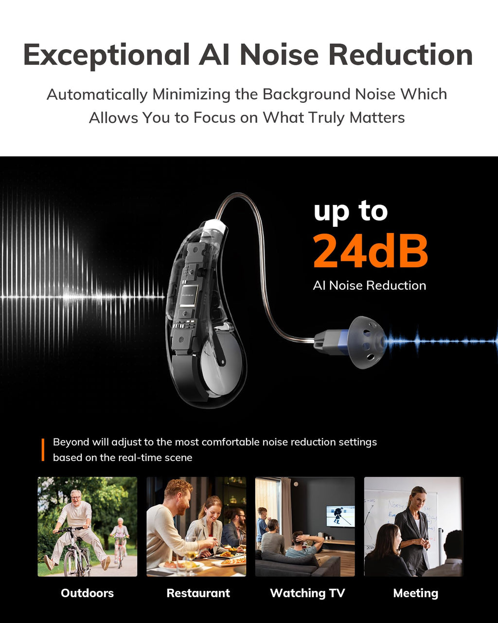 ELEHEAR-Beyond OTC Hearing Aids, AI Powered Speech Enhancement and Tinnitus Masking, Superior Sound Quality, Connectivity with iOS or Android Devices via Bluetooth 5.3, for Seniors and Adults