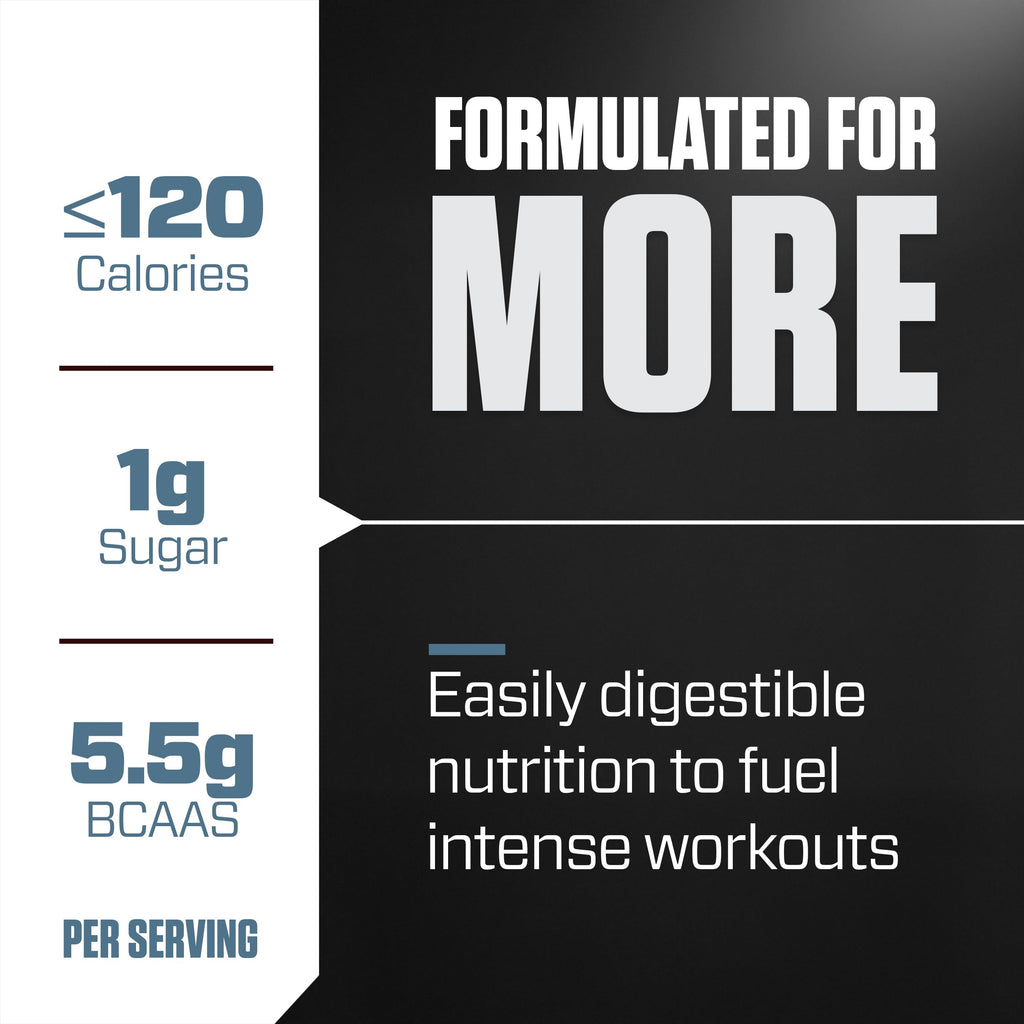 Dymatize ISO100 Whey Protein Powder Isolate, Gourmet Chocolate, 25g of Protein, 5 Pound, 5.5g BCAAs, Less Than 120 Cal., Gluten Free, 1g Fat, 1g Sugar, 2g Carb (71 Servings)