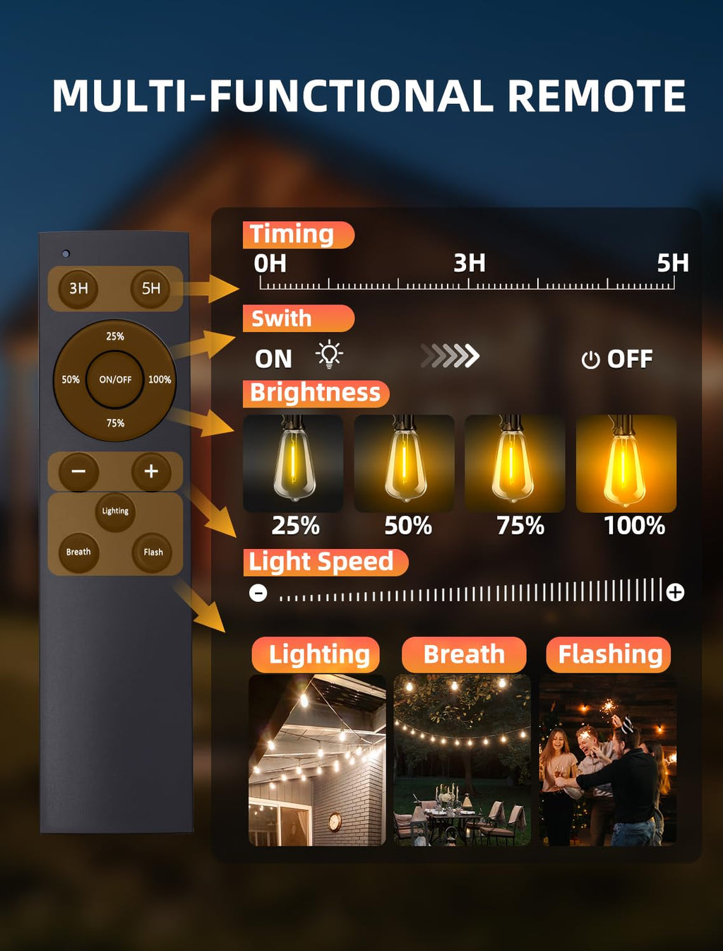 VOZUJI Outdoor Patio String Lights: 200Ft 60M Outside Waterproof Light - Remote Dimmable ST38 Shatterproof Bulb Connectable Hanging Outdoor Electric Lighting - Backyard Yard Gazebo Porch Party