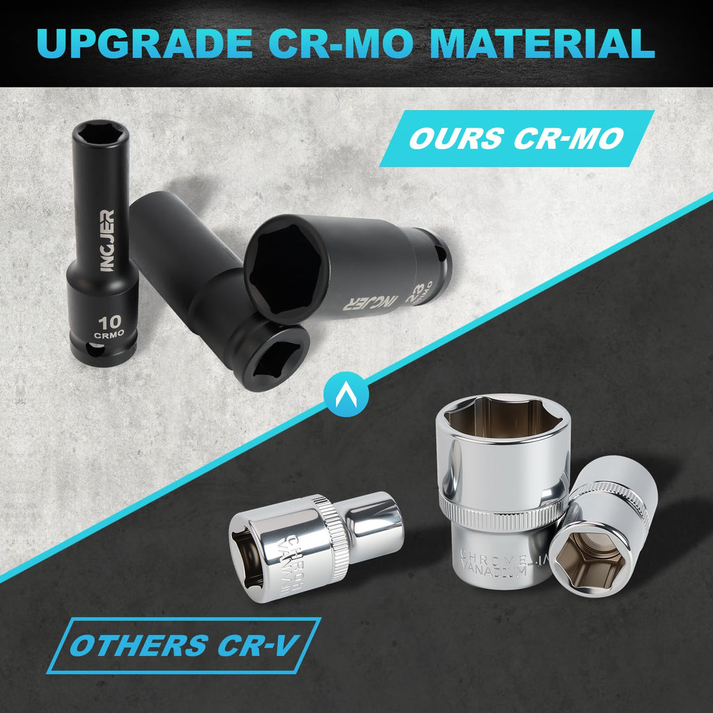 INGJER 1/2" 29PCS Impact Socket Set, Mechanic Tool Set,SAE (3/8"-1") & Metric (10-24mm), Standard & Deep Sockets with Extension Bars. CR-MO Steel, High Torque, Ideal for Truck Bearing Locknut.