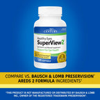 21st Century Healthy Eyes SuperView 2 Softgels, 120 Count