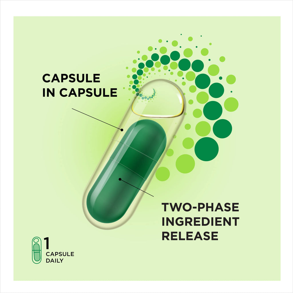 ProCombo - The Smart synbiotic with targeted delivery of The Good Bacteria. Double Capsule and Liquid Formula for Fast Results. 1 Capsule per Day. Laboratory Tested (Pack of 1)