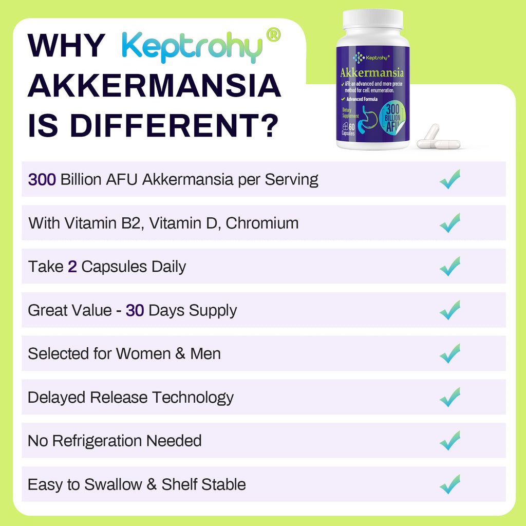 Keptrohy 300 Billion AFU Akkermansia Probiotic for Women & Men, Akkermansia Muciniphila for More Akkermansia Production, Digestive, Gut & Immune, Gut Digestive Lining Function, 60 Count
