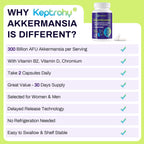 Keptrohy 300 Billion AFU Akkermansia Probiotic for Women & Men, Akkermansia Muciniphila for More Akkermansia Production, Digestive, Gut & Immune, Gut Digestive Lining Function, 60 Count