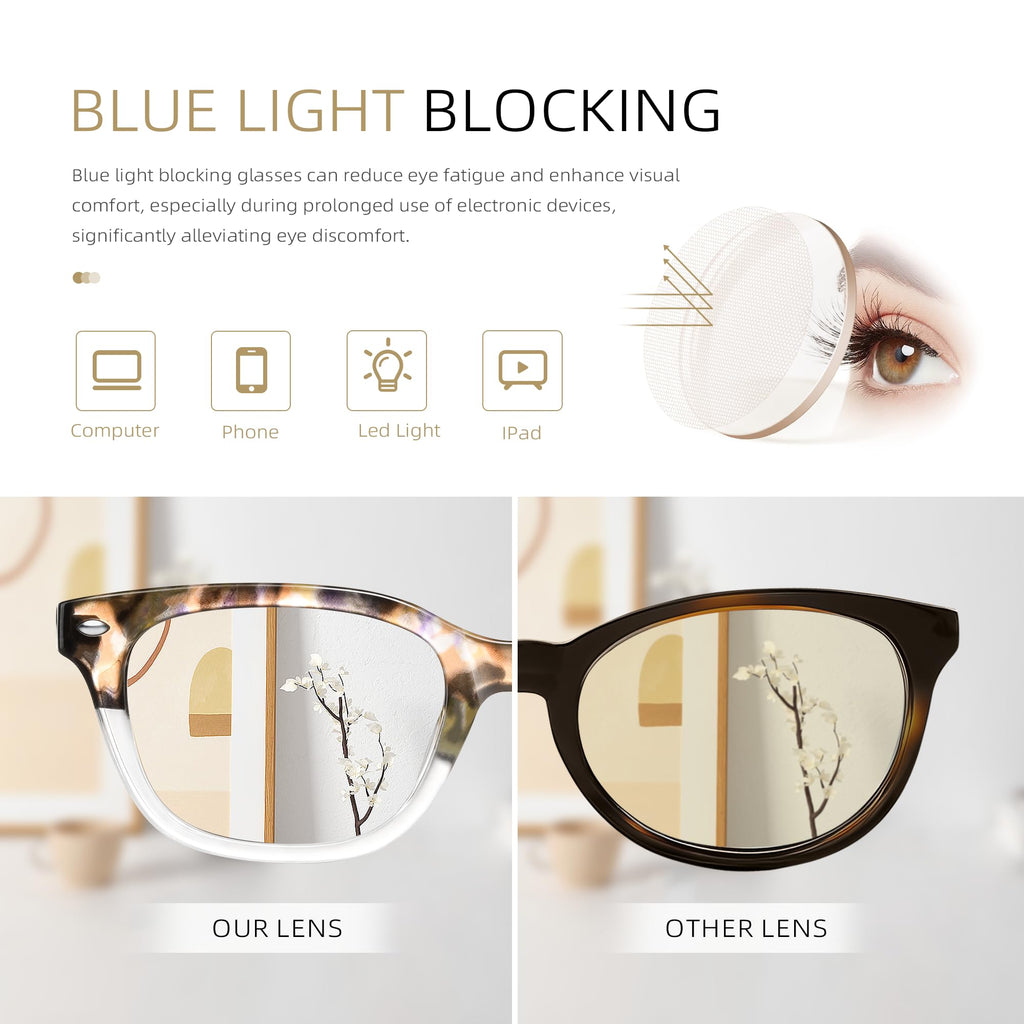 FancyFlower Square Reading Glasses for Women - Blue Light Blocking Reader - Amber Mist - Honey Crystal 2.0x