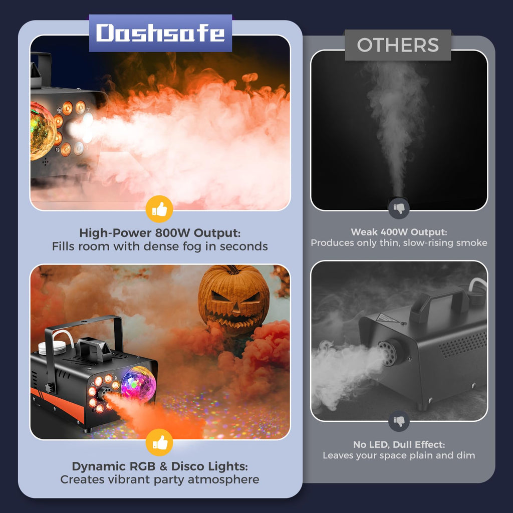 Dashsafe 800W Fog Machine, 4500CFM for Halloween, Disco Light & Remote