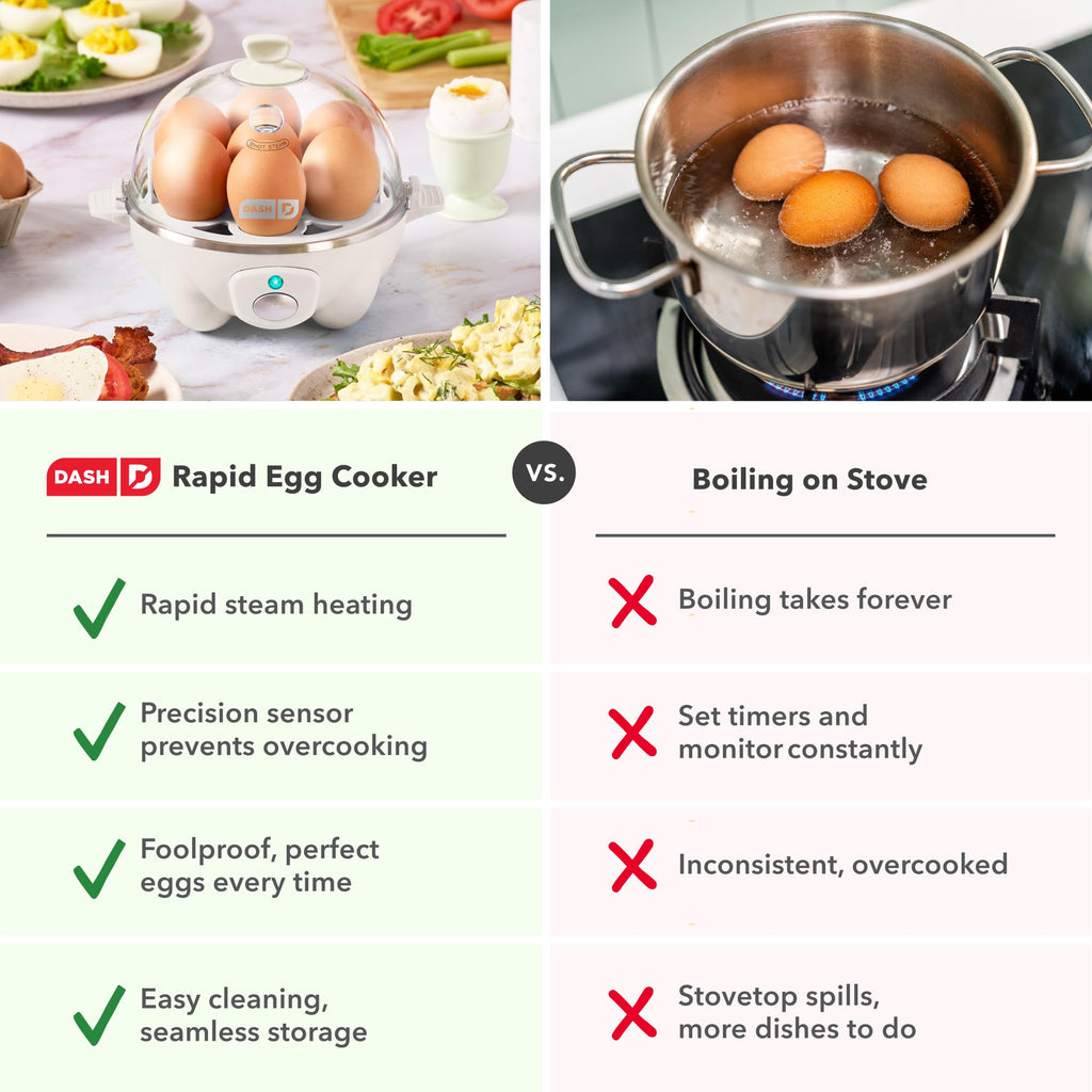 Dash Rapid Egg Cooker, 7 Eggs, Hard Boiled, Poached & Omelettes, Cream