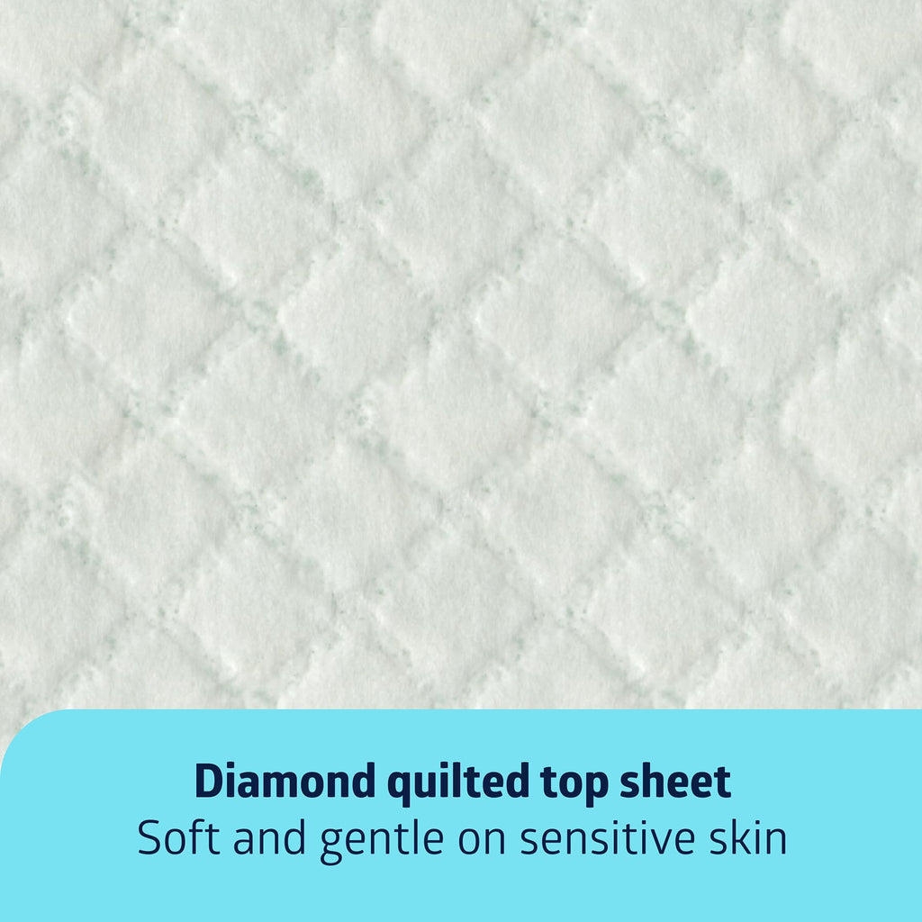 Medline Super Absorbent Underpad, 36" x 36", 50 Count, Extra Large Disposable Incontinence Pads, Protective Bed Pads, Chucks, For Kids, Adults, Elderly, Furniture & Surface Protection Pee Pad