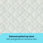 Medline Super Absorbent Underpad, 36" x 36", 50 Count, Extra Large Disposable Incontinence Pads, Protective Bed Pads, Chucks, For Kids, Adults, Elderly, Furniture & Surface Protection Pee Pad