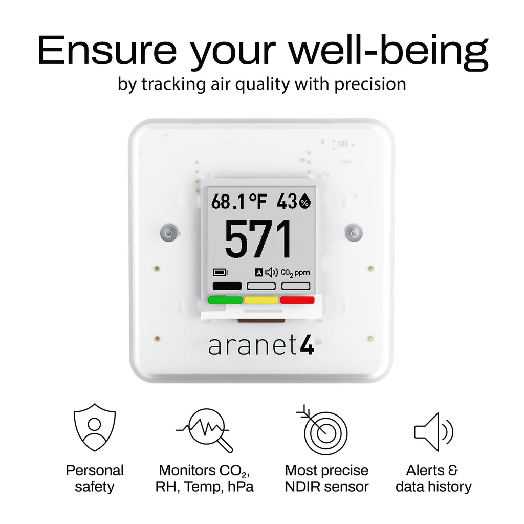 SAF Aranet4 Home: Smart Indoor Air Quality Monitor - CO2, Temperature, Humidity, Portable & Battery-Powered, E-Ink Screen, Free App Integration