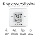 SAF Aranet4 Home: Smart Indoor Air Quality Monitor - CO2, Temperature, Humidity, Portable & Battery-Powered, E-Ink Screen, Free App Integration