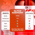 Glyco Harmony Drops, Official Glyco Harmony Liquid Supplement with All Natural Ingredients, GlycoHarmony Blood Support Maximum Strength Health and Wellness Vitamin Supplement (1 Bottle, 30 Servings)