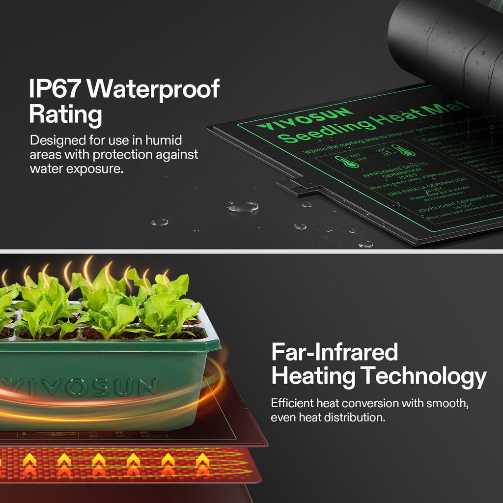VIVOSUN 6-Pack Seed Starter Trays & 10"x20.75" Seedling Heat Mat