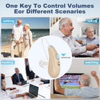 Flaygo Hearing Amplifiers, Otc Hearing Aids For People With Hearing Loss, Sound Quality Restoration, Intelligent Noise Reduction, Standby 80h, One-Button Operation, Comfortable Wearing, White