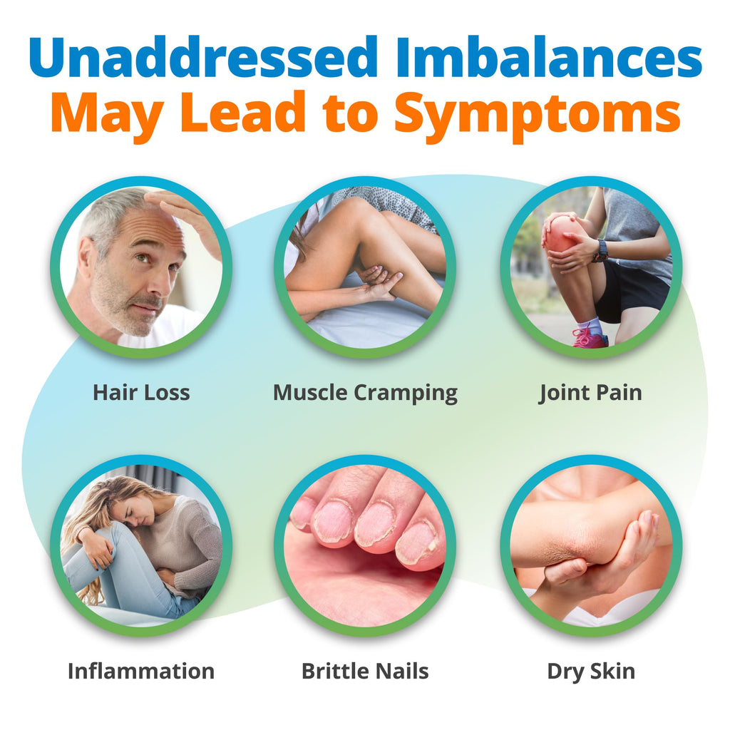 5Strands Nutrition Test, 112 Vitamins, Minerals, Amino Acids Tested, Identify Nutrient Absorption Issues, Holistic At Home Imbalance Testing, Results in 4 Days