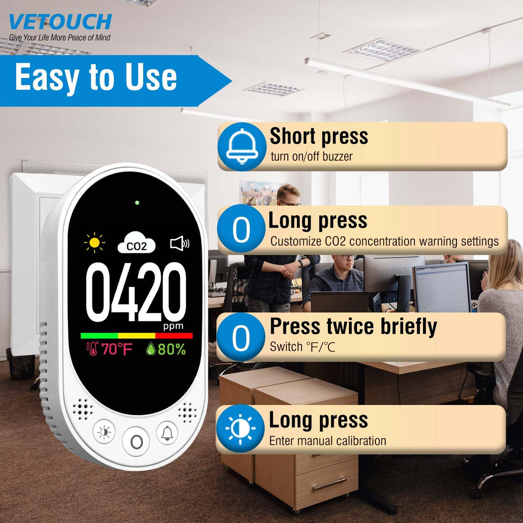 VETOUCH Plug in CO2 Detector Wall, 3-in-1 Air Quality Monitor CO2 Alarm, Digital Display CO2 Monitor, Household Temp Humidity Meter, Real-Time CO2 Level Sensor Alert for Home Office School Garage