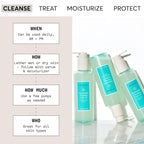 Naturium Niacinamide Cleansing Gelée 3% Plus Hyaluronic Acid & Vitamin C, Gentle & Smoothing Face Wash, 7.1 oz
