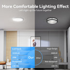 WKONCLDY Two Pack 3200lm LED Flush Mount Ceiling Light, Super Slim 12 inch LED Ceiling Light, 5000K LED Ceiling Light for Bedroom, Living Room, Dining Room, Office, Garage, Warehouse…