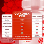(2 Pack) Gluco Capsules, Official Glykonex Pro Gluco Pills with All Natural Ingredients, Maximum Strength Glykonix Supplement Vitamins Supporting Optimal Wellness and Health Naturally (120 Capsules)