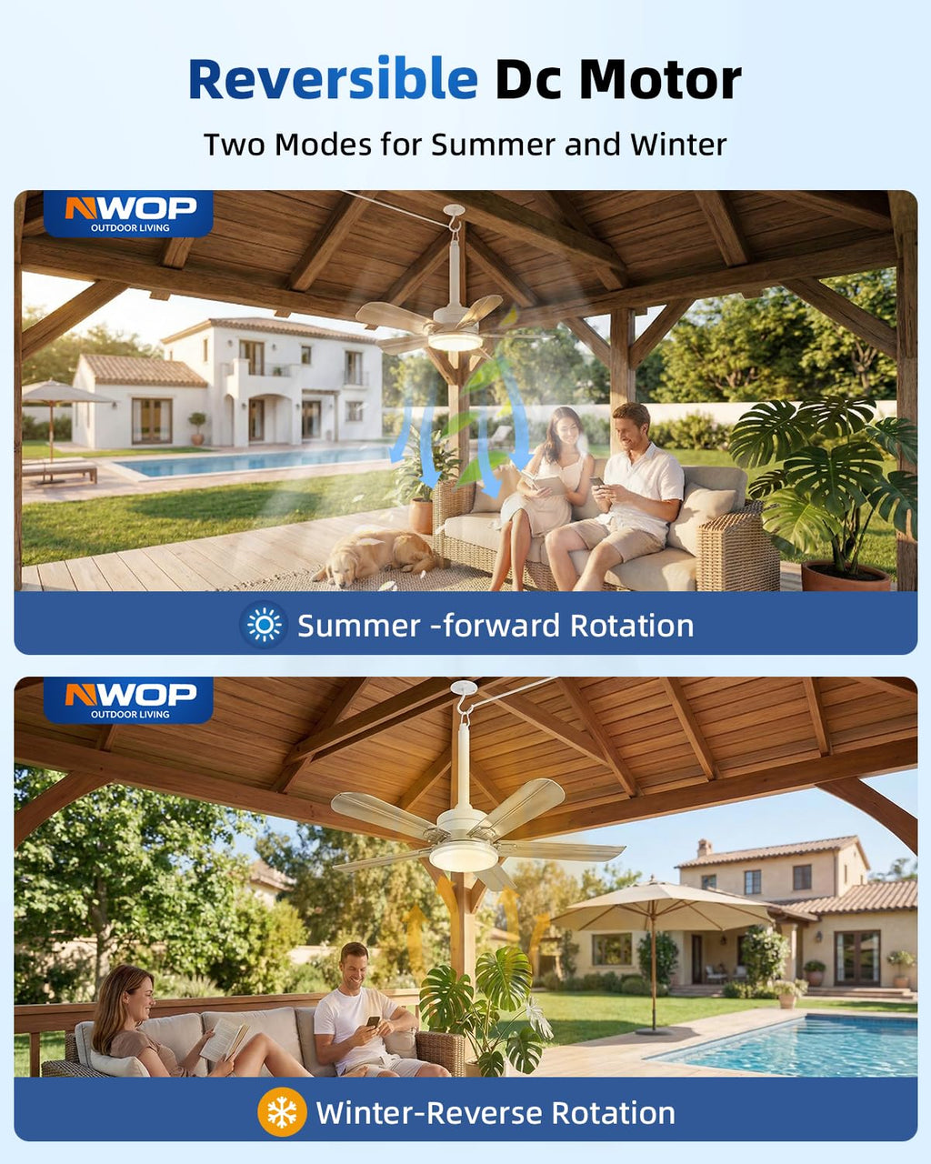 NWOP 20 Inch Plug-In Outdoor Ceiling Fan with Light and Remote, Waterproof Wet Rated Mini Ceiling Fan for Small Spaces, 5 Blade Quiet Compact Ceiling Fan for Patio Balcony Gazebo Porch, Platinum