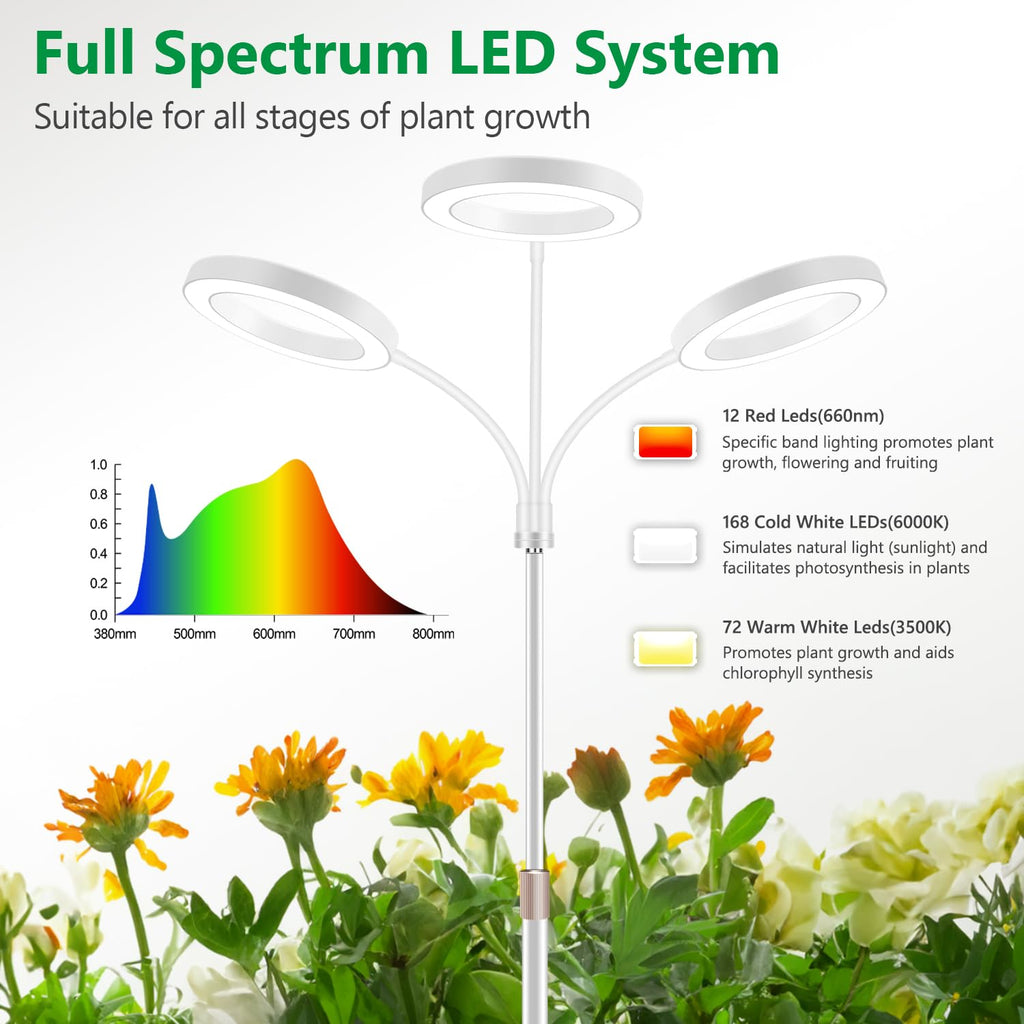 Aumtrly 3 Head Grow Light Full Spectrum LED for Tall Indoor Plants Growing