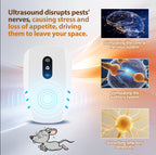 2026 Upgraded Ultrasonic Indoor Pest Repeller, 3-Mode Mouse Traps, 6 Pack