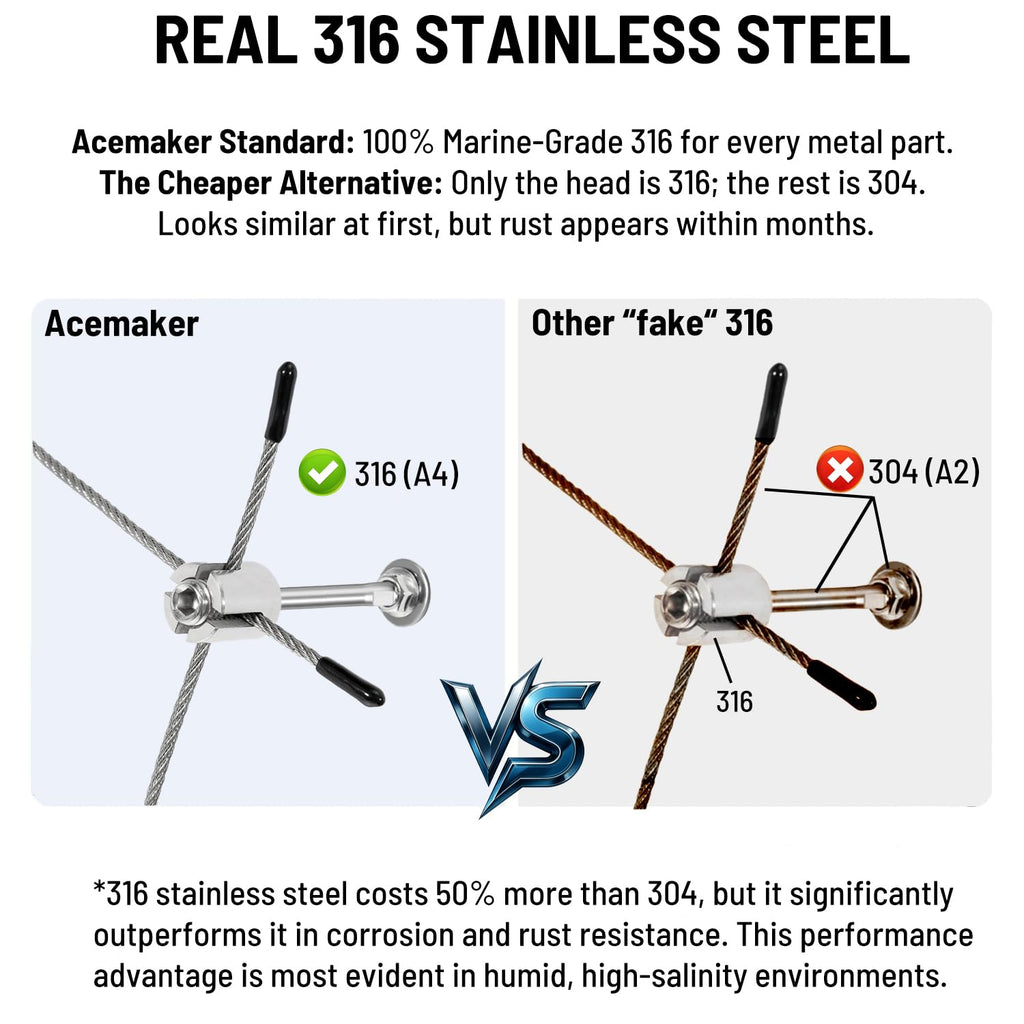 Acemaker Wire Trellis Kit, 20-Set 5/64” Crosshead with Cutter & 98ft Cable