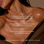 Lux Unfiltered N°32 Summer Skin Gradual Self Tanner, Hydrating Self Tanning Lotion with Shea Butter & Squalane - Non-Sticky, No Transfer, Natural-Looking - Vegan Sunless Tanner - Vanilla Caviar