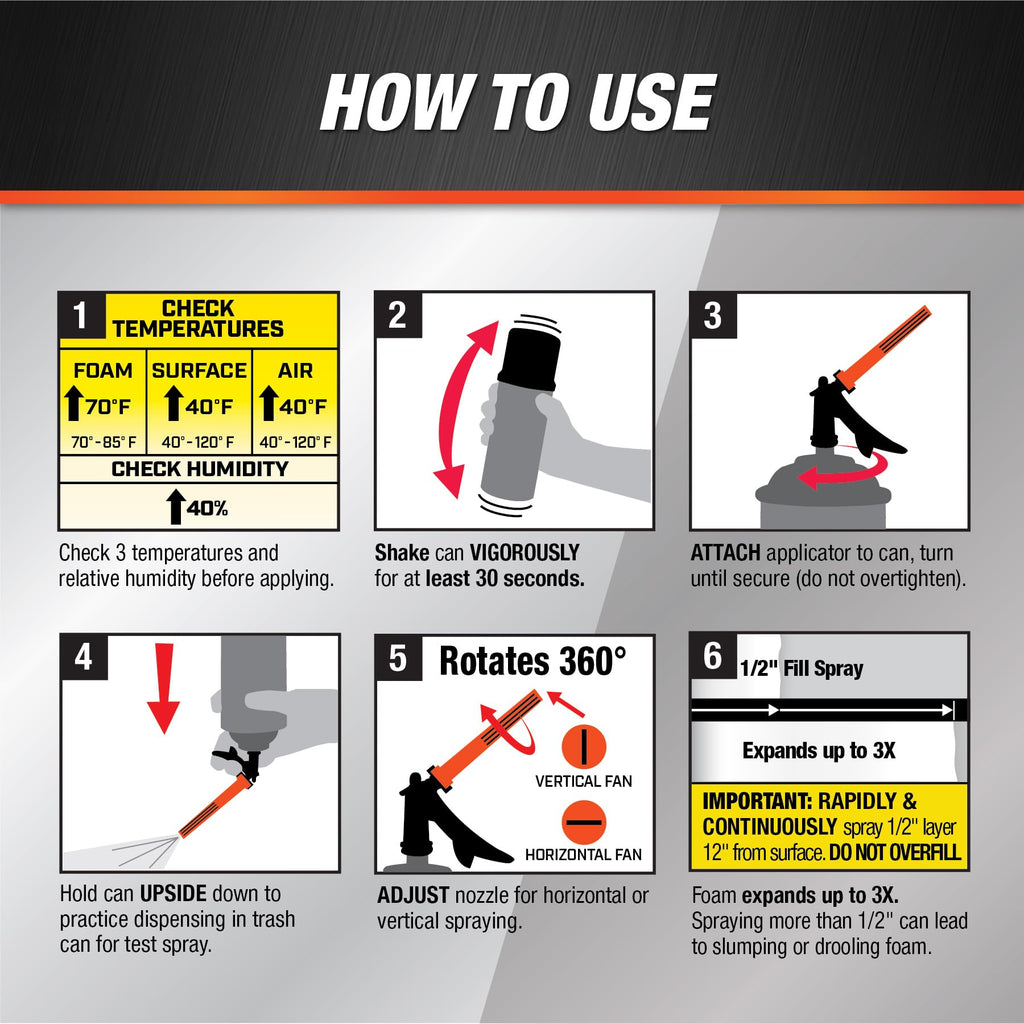 DAP Wall and Cavity Foam with Wide Spray Applicator Aerosol, Off White, 20 oz. (7565000370) (Pack of 6)