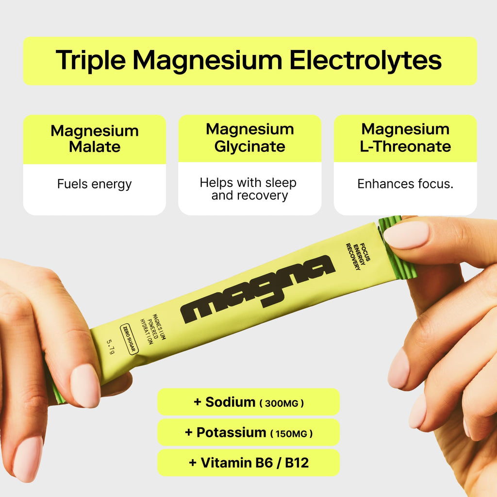 MAGNA Electrolytes Powder Drink Mix for Hydration, Energy & Focus Support (28 Servings, Tea Lemonade)