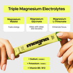 MAGNA Electrolytes Powder Drink Mix for Hydration, Energy & Focus Support (28 Servings, Tea Lemonade)