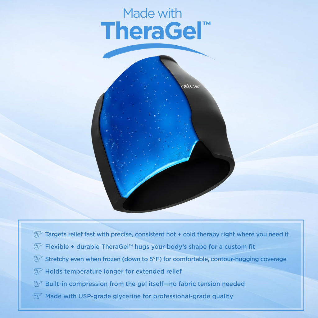 TheraICE Migraine Headache Relief Cap (Original (Black & Pink), 2.00, Count)