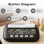 VINJOE Chess Clock Digital Chess Timer Professional for Board Games,Portable Digital Chess Clock & Game Timer with Basic,Bonus,Delay and Positive Time Features Best Gifts for Christmas(Without Battery