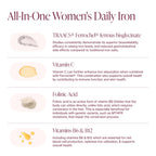 Iron Supplement for Women - Gentle Chelate Iron Bisglycinate 25mg with Vitamin C, B6, B12 Folic Acid – Supports Iron Deficiency, Menstrual Health & Energy - 120 Count