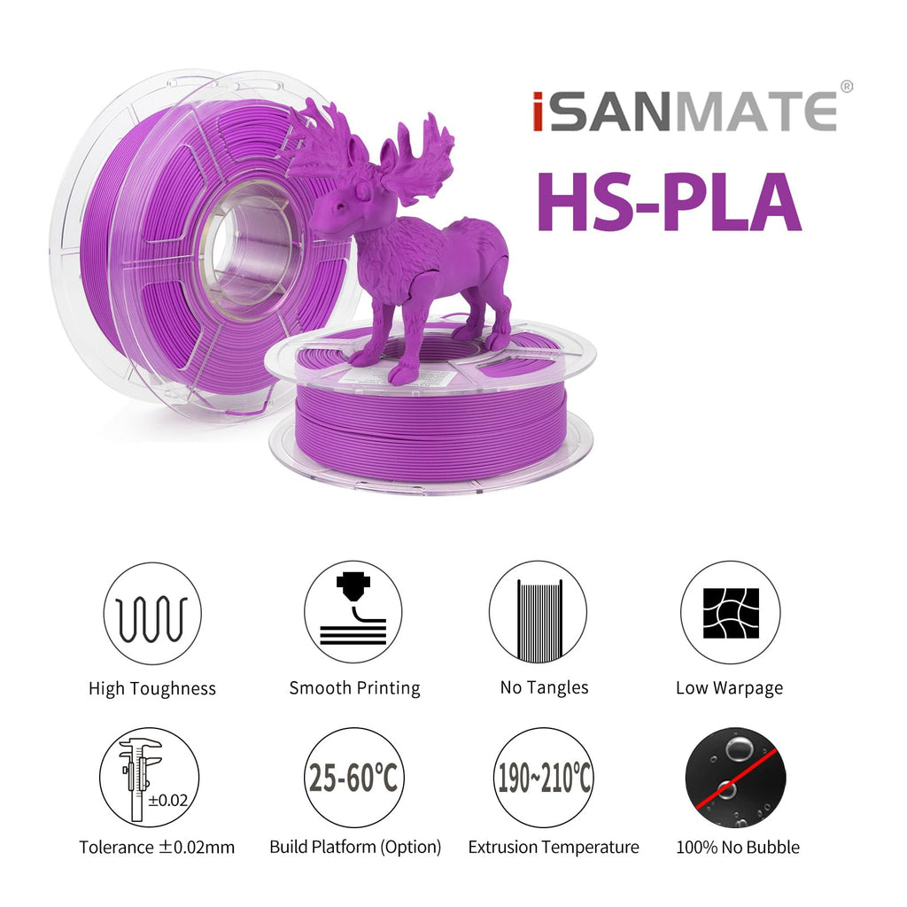 iSANMATE High Speed PLA 3D Printer Filament, Matte Violet PLA Filament 1.75mm Designed for High Speed 30-600mm/s, Fast Printing Speed PLA, Dimensional Accuracy ±0.02mm, 1kg Spool (2.2lbs)