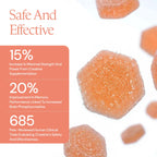 Create Creatine Gummies for Men & Women – NSF Certified, Made with Creapure Creatine Monohydrate, Great Tasting, Anti-Melting Formula, 30ct Standup Pouch, 90 Gummies (Sour Peach)