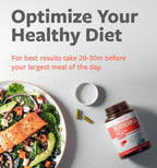Berberine Supplement (Non-GMO & Vegetarian) Berberine HCL Plus Bitter Melon & Banaba Leaf Extract Capsules - Berberine 500mg Each, 1000mg Per Serve - AMPK Metabolic Activator - 60 Caps (No Pills)
